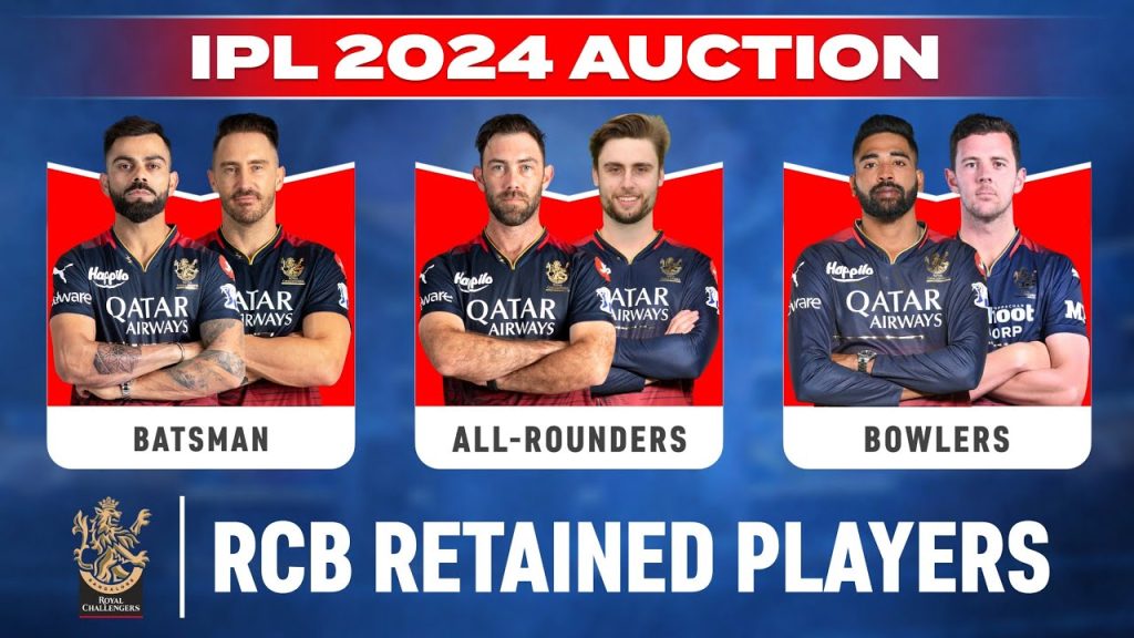 IPL 2024 RCB Team – इन बड़े खिलाड़ियों रिलीज करने जा रही है RCB, जाने पूरी Released, Retained, and Target Players List