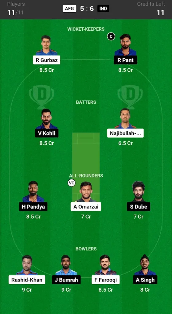 AFG vs IND Dream11 Prediction Today Match Grand League Team