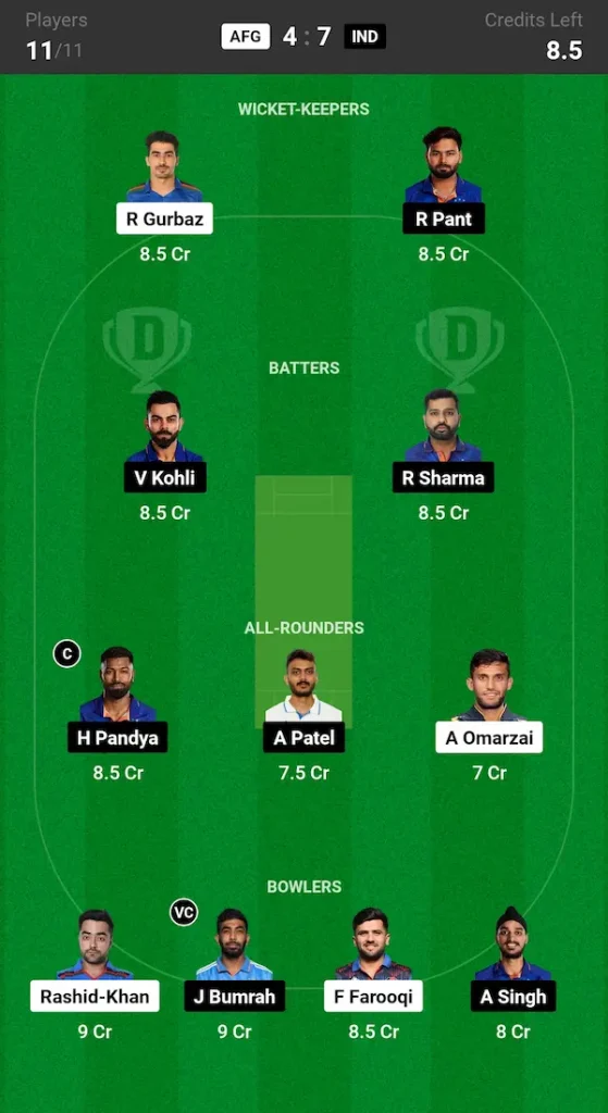 AFG vs IND Dream11 Prediction Today Match Small League Team