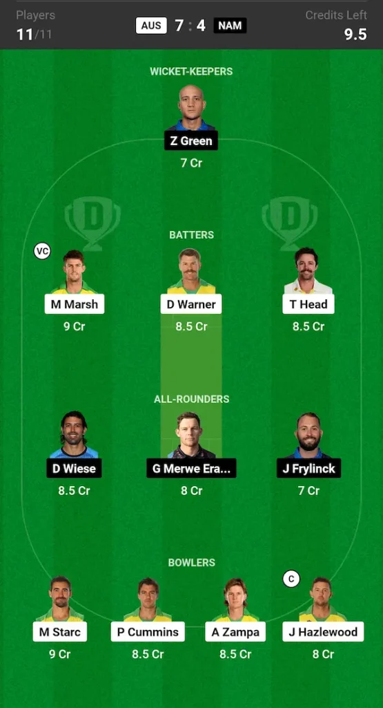 AUS vs NAM Dream11 Prediction Grand League Team