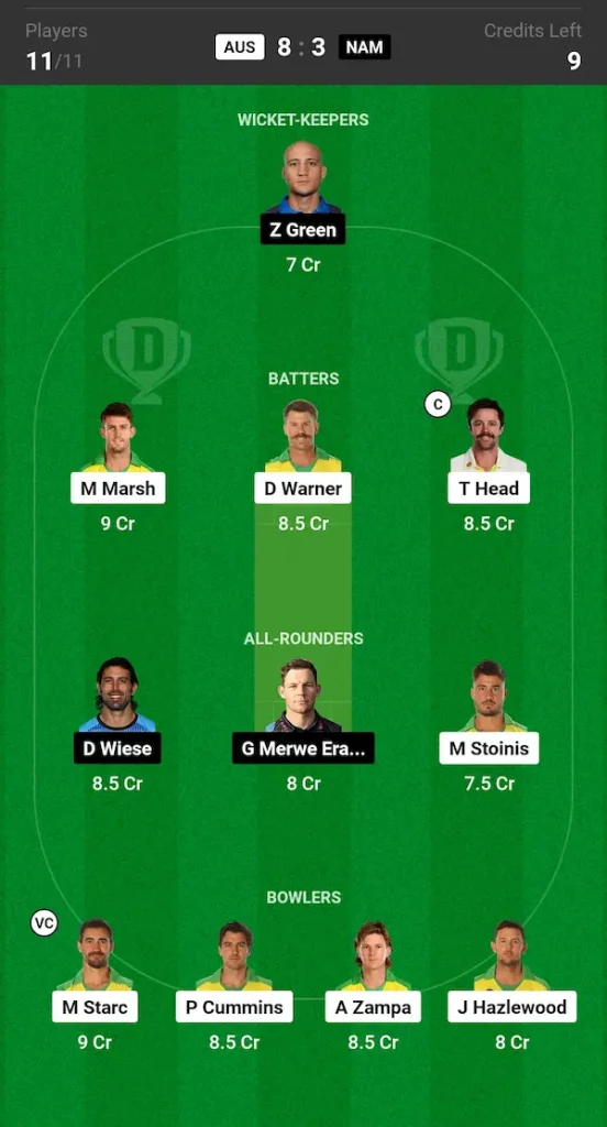 AUS vs NAM Dream11 Prediction Small League Team