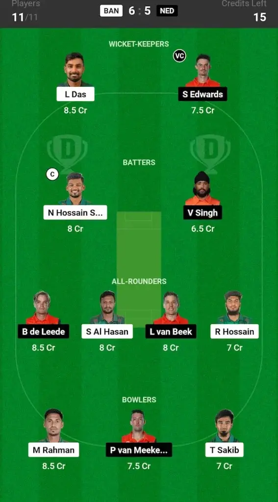 BAN vs NED Dream11 Prediction Today Match Grand League Team