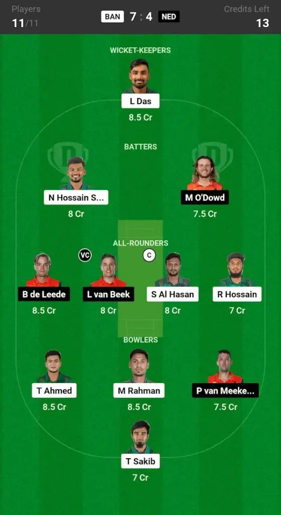 BAN vs NED Dream11 Prediction Today Match Small League Team