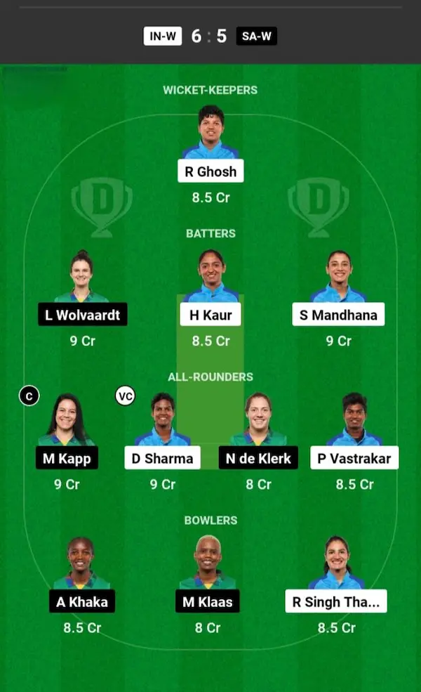 IND W vs SA W Dream11 Prediction Today Match Hindi Grand League Team