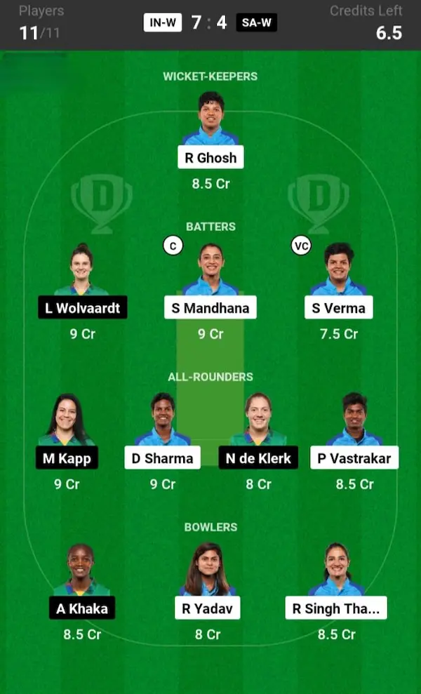 IND W vs SA W Dream11 Prediction Today Match Hindi Small League