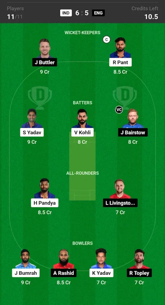 IND vs ENG Dream11 Prediction Today Match Grand League Team