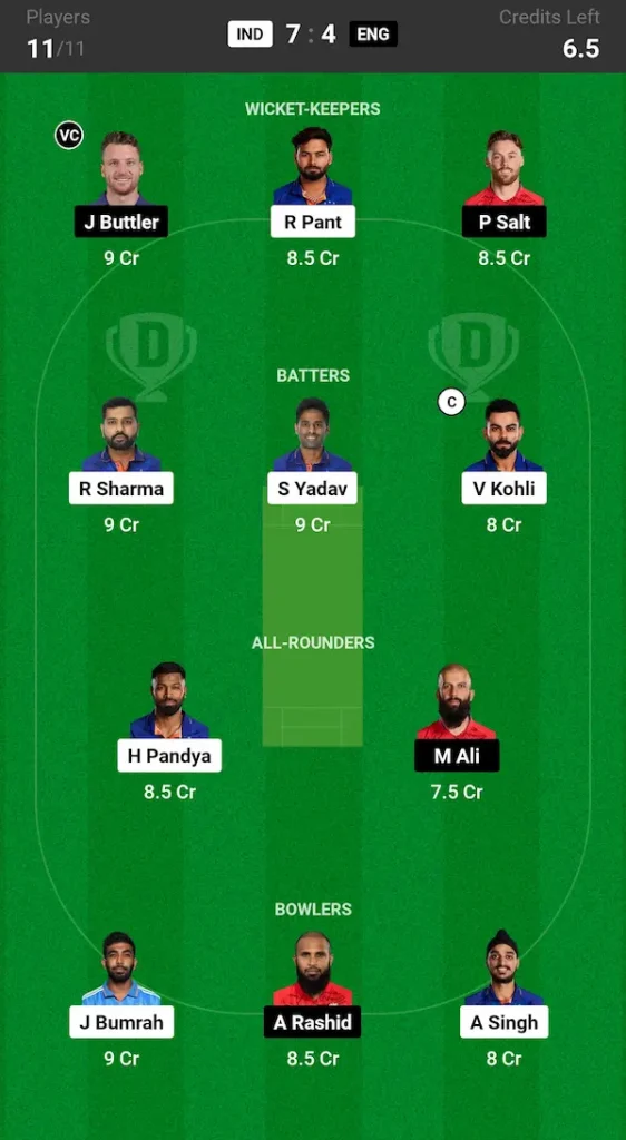 IND vs ENG Dream11 Prediction Today Match Small League Team