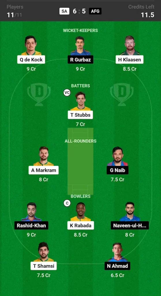 SA vs AFG Dream11 Prediction Today Match Grand League Team