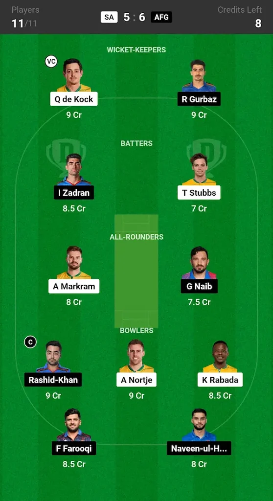 SA vs AFG Dream11 Prediction Today Match Small League Team