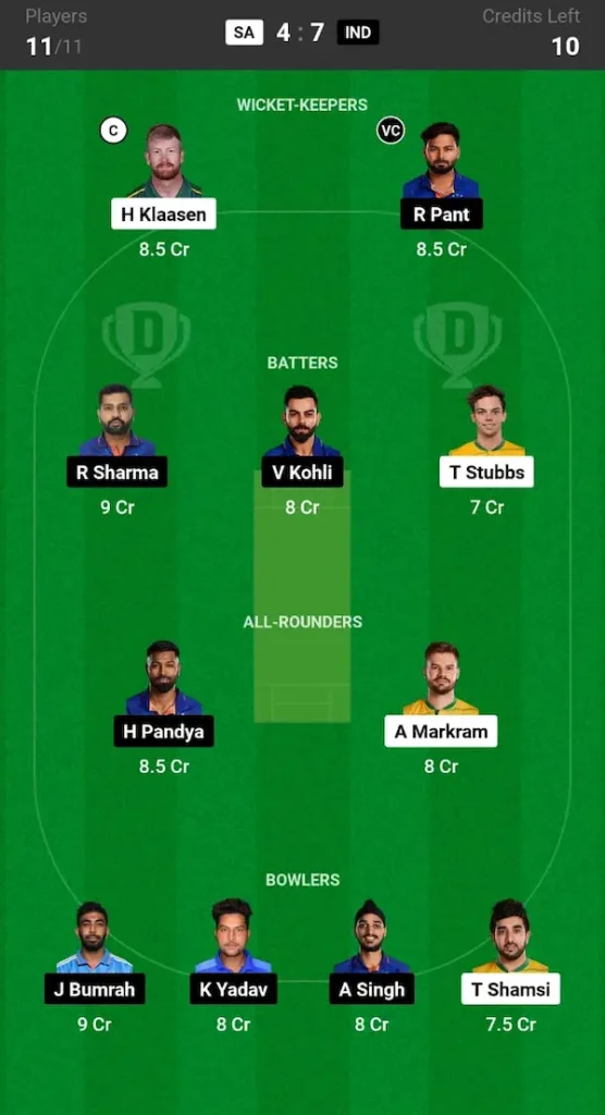 SA vs IND Dream11 Prediction Today Match Grand League Team