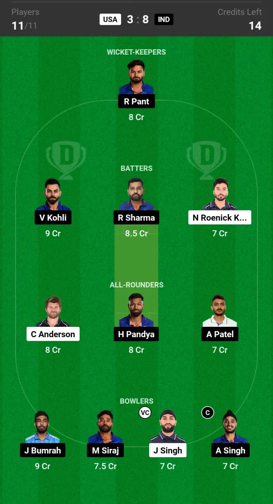 USA vs IND Dream11 Prediction Grand League Team