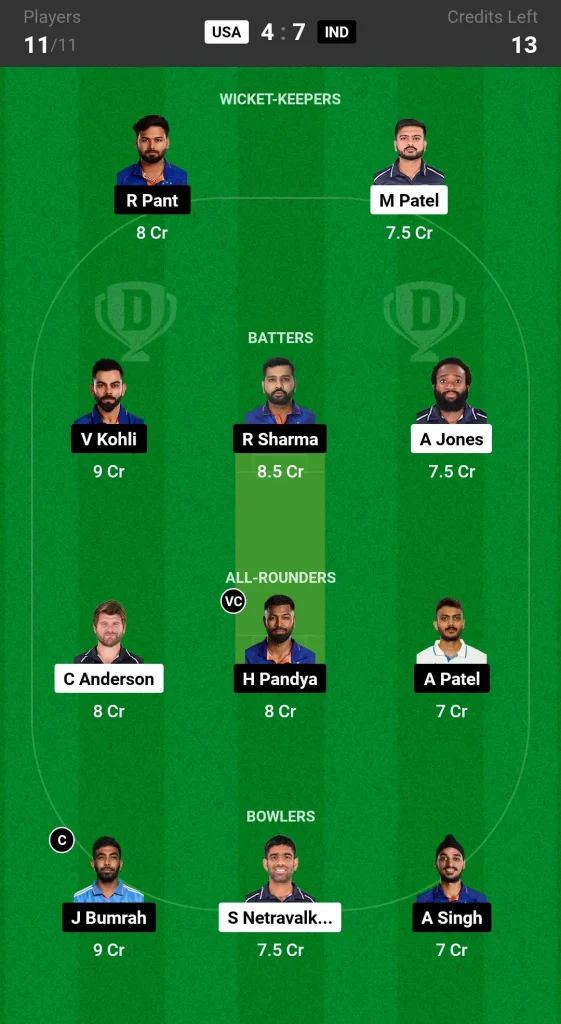 USA vs IND Dream11 Prediction Small League Team