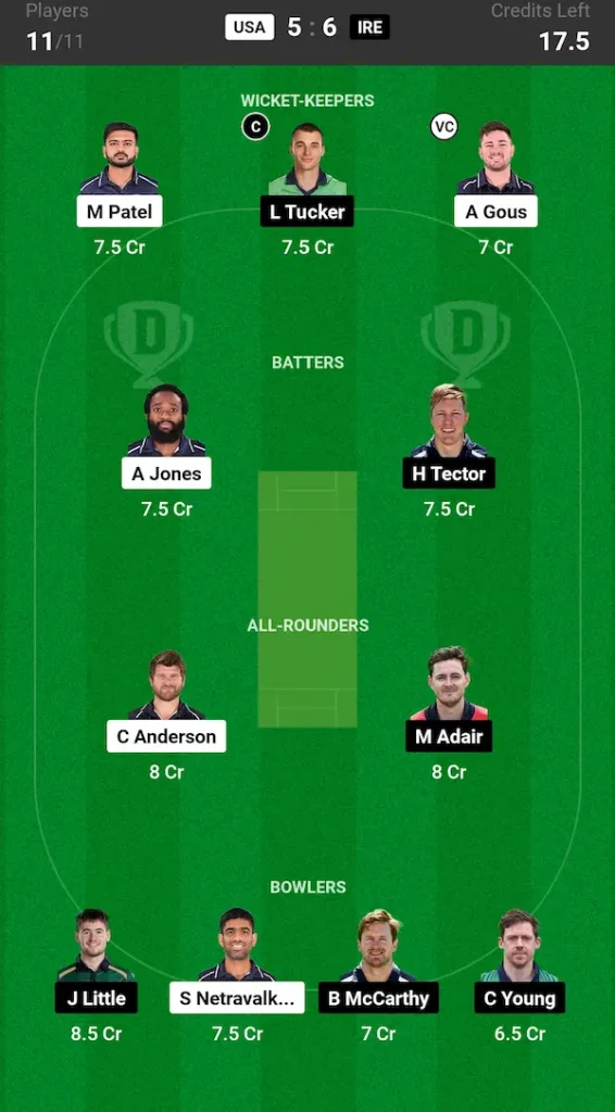 USA vs IRE Dream11 Prediction Today Match Grand League Team