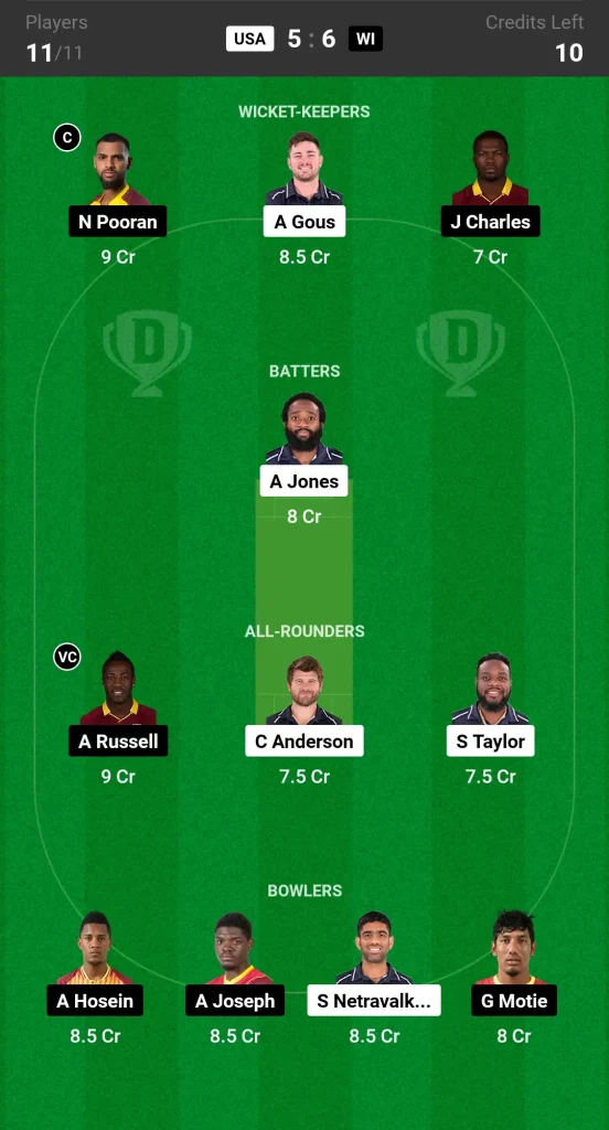 USA vs WI Dream11 Prediction Today Match Small League Team