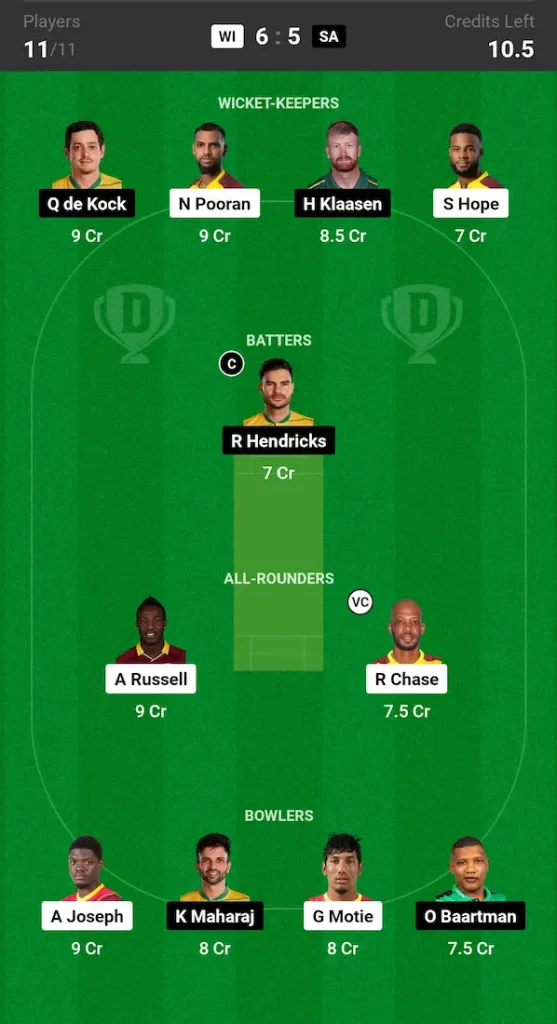 WI vs SA Dream11 Prediction Today Match Grand League Team